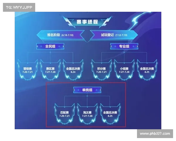 全民赛事网官网;全民pk2021比赛时间