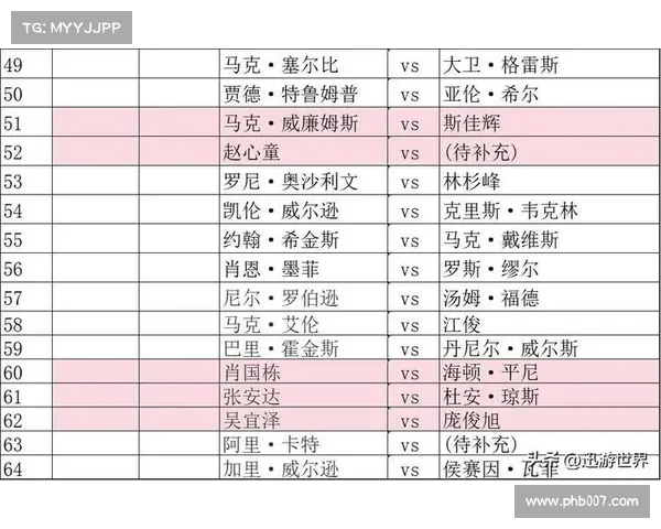 斯诺克赛事查询(斯诺克赛事安排)