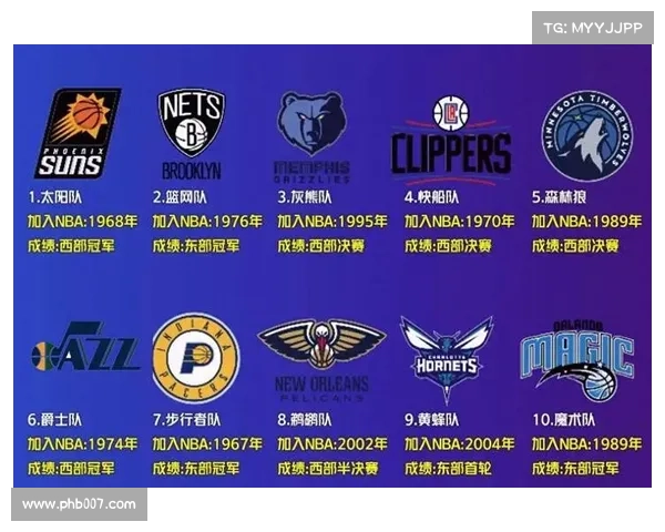 近期NBA球队赛事(近期nba球队赛事分析)